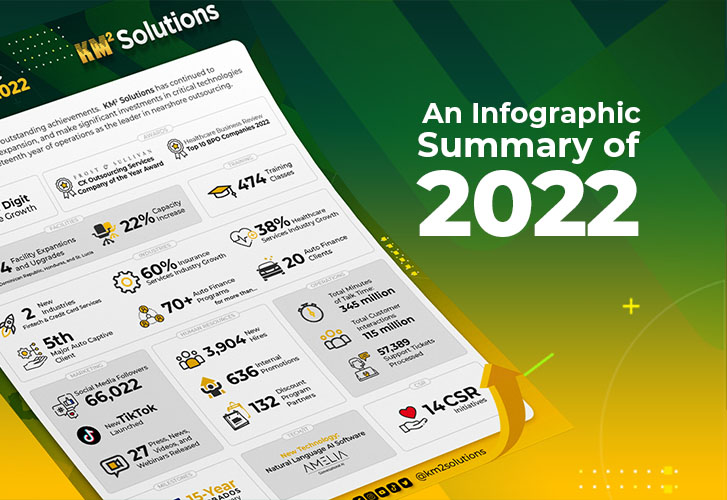 infographic2022-resources copy