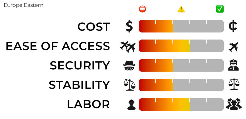 KM² Solutions Nearshore outsourcing call center services