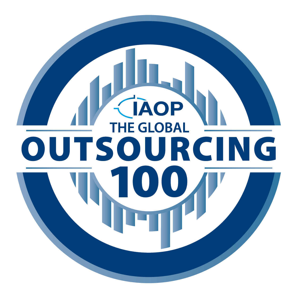 IAOP KM² Solutions Nearshore outsourcing call center services