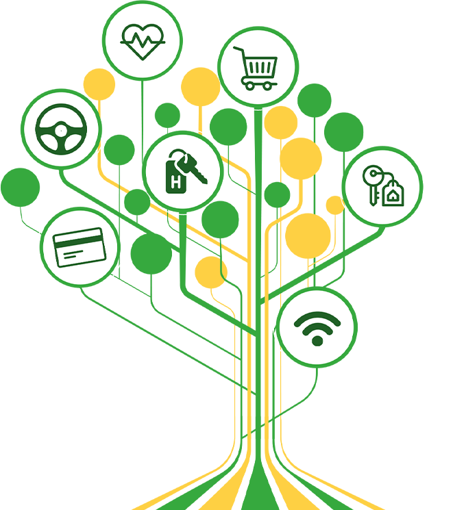 KM² Solutions Nearshore outsourcing call center services