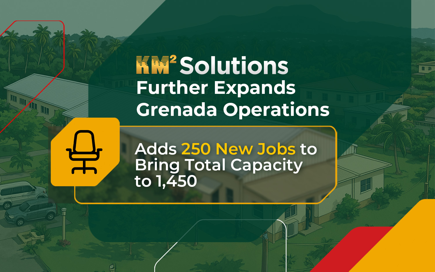 KM² Solutions Nearshore outsourcing call center services